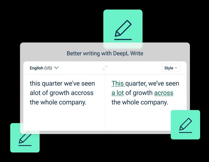DeepL Writeのインターフェース。「alot」や「accross」を「a lot」や「across」に修正するAIリライトの様子