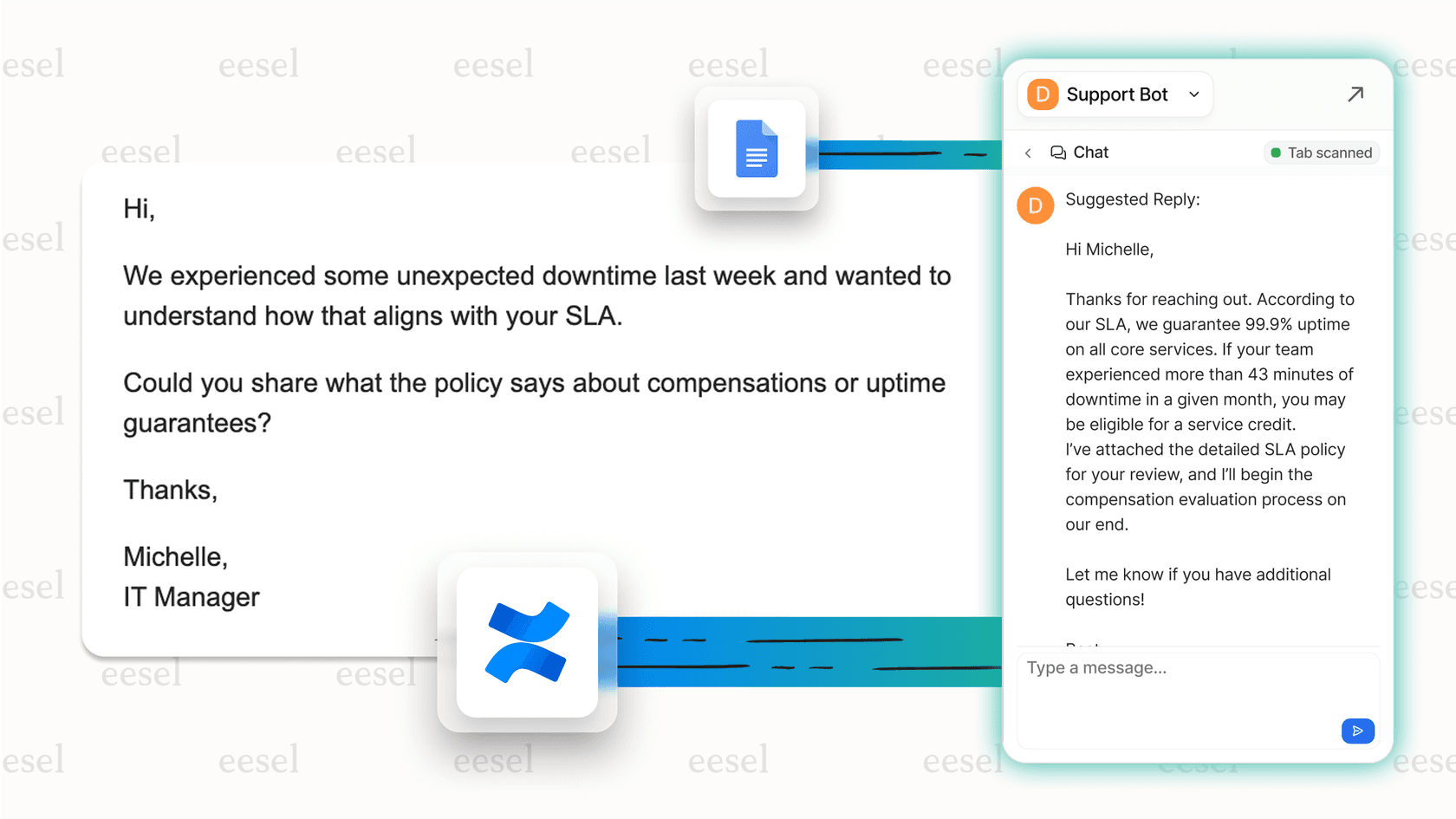 eesel AIは、知識ソースに接続して文脈を考慮したメール返信を作成します。