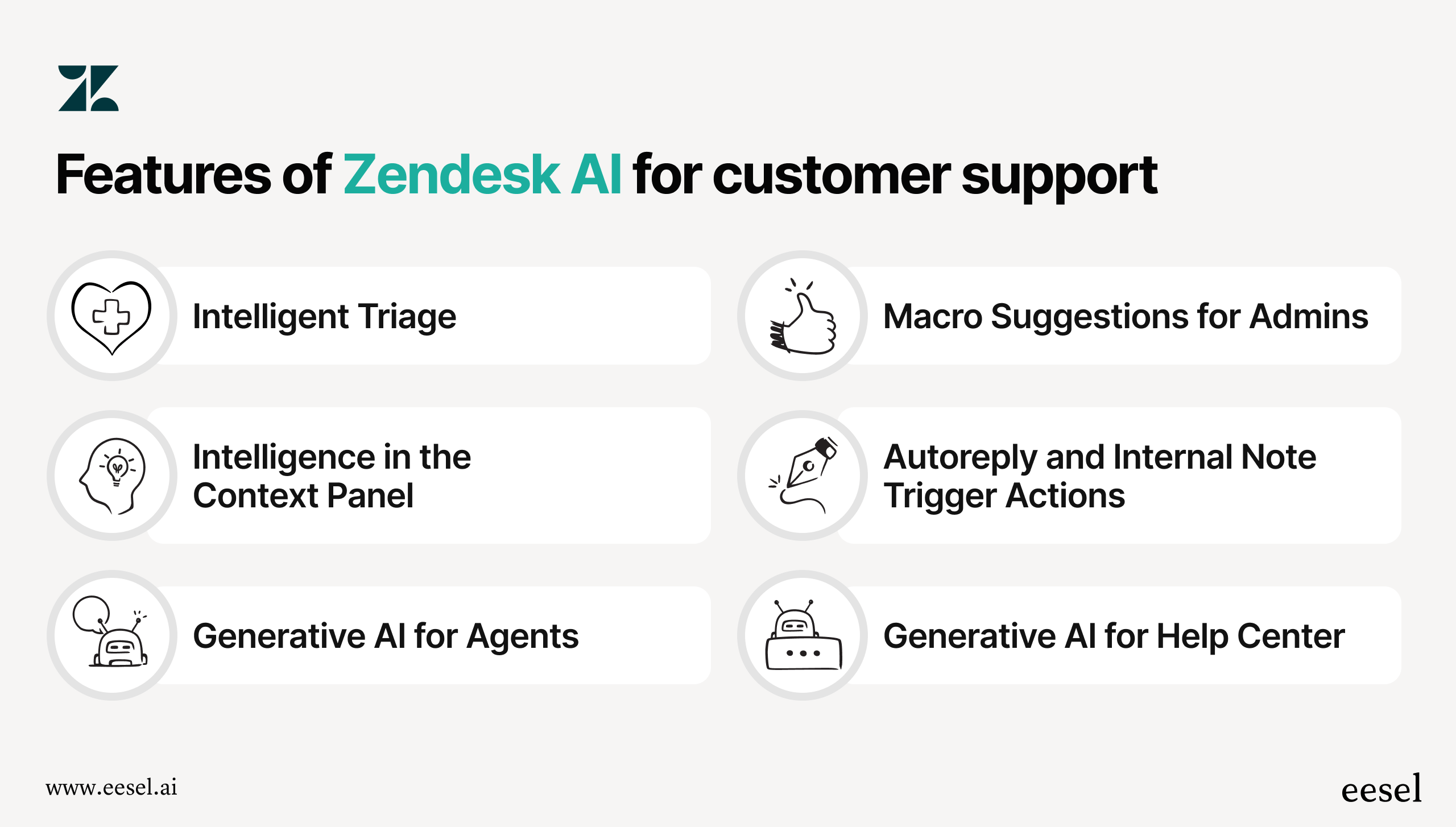 table showing features of zendesk AI