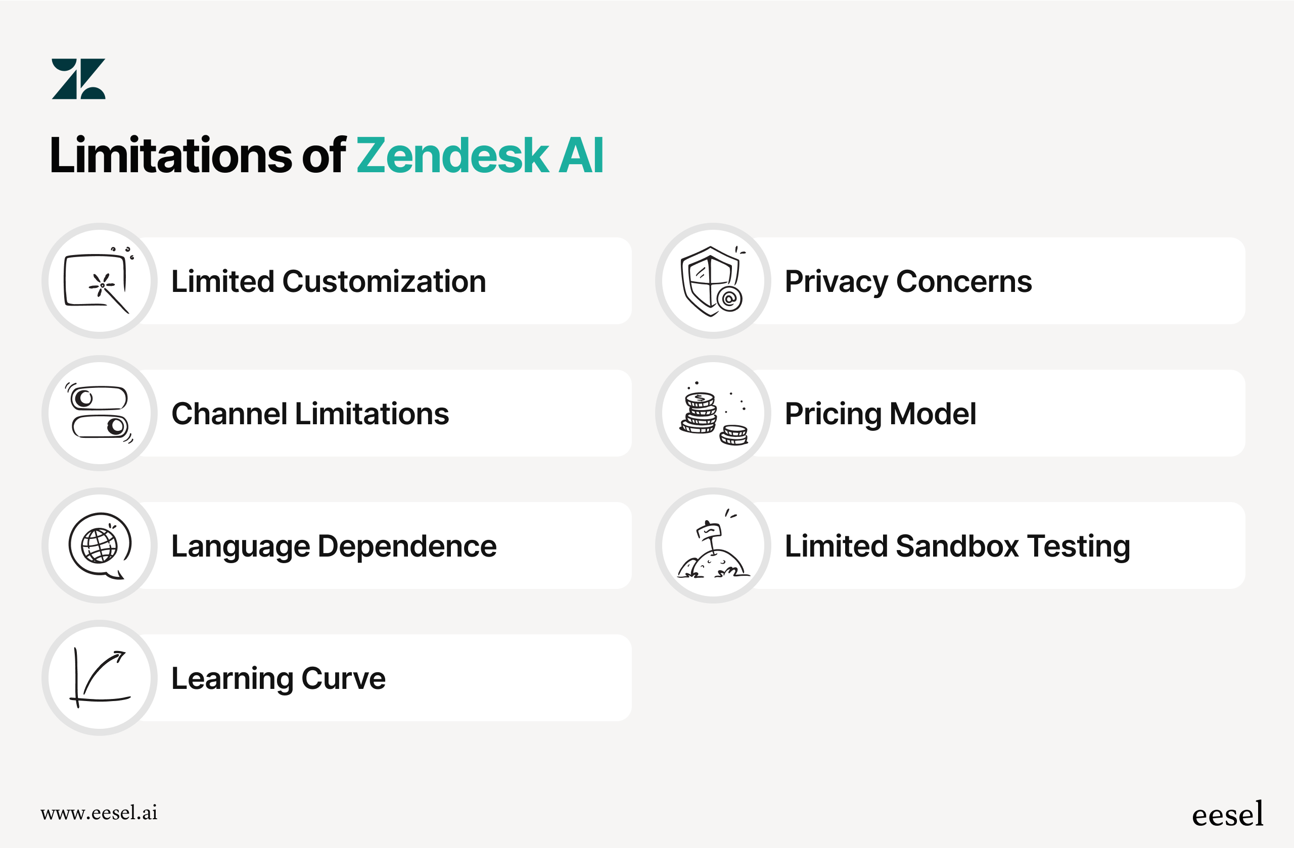 a table showing limitations of zendesk AI