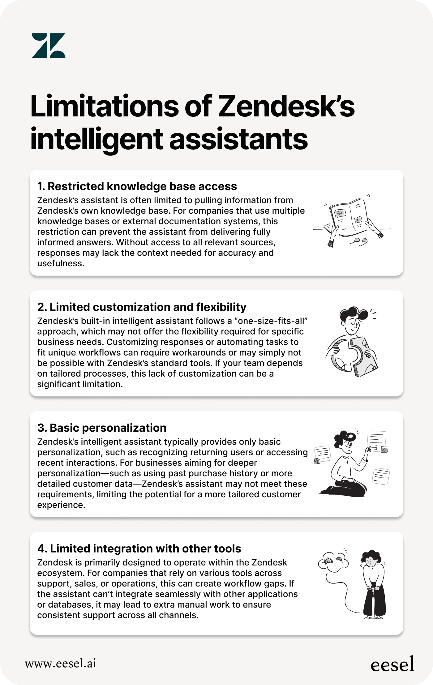 chart showing zendesk's intelligent assistant limitations