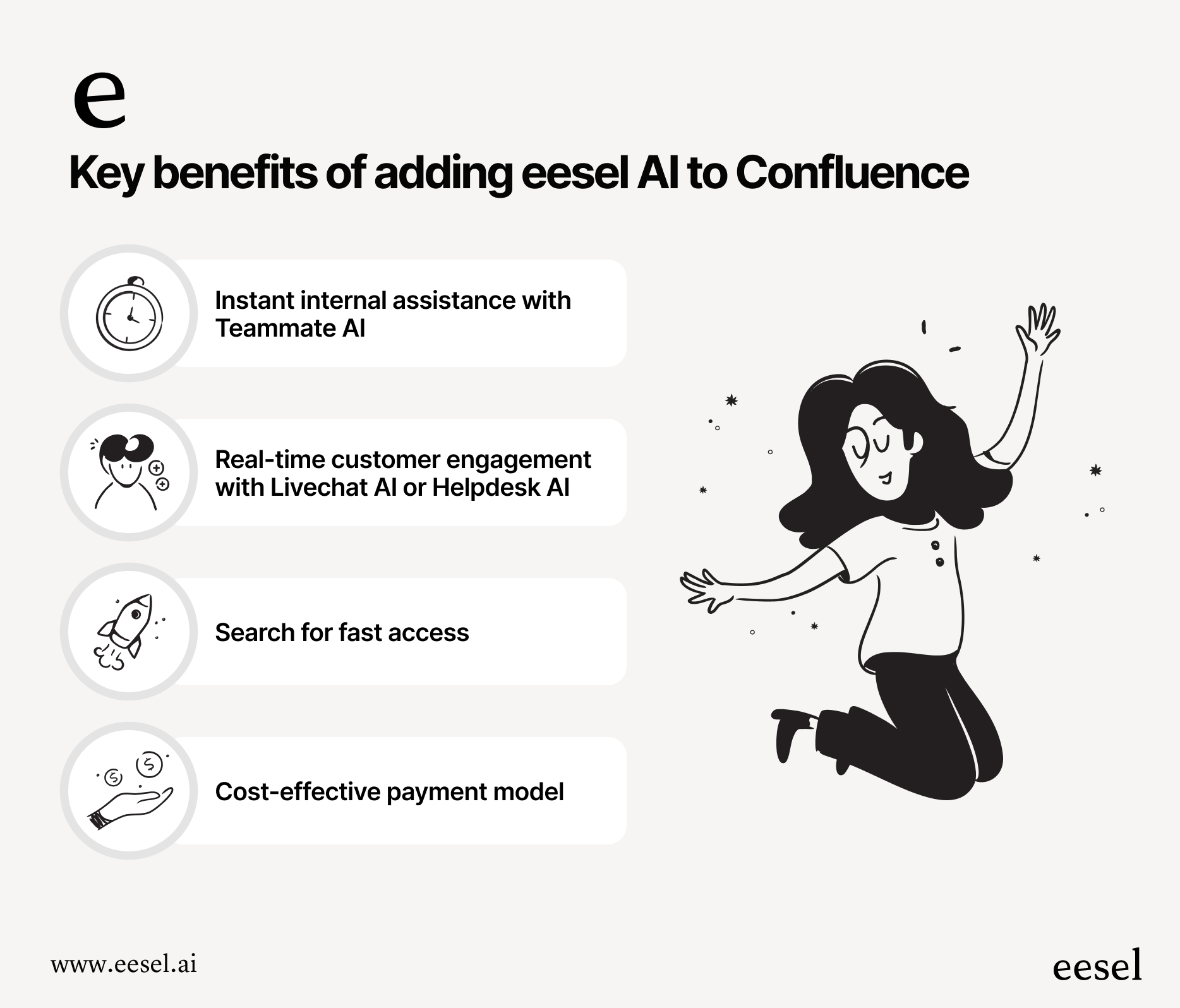 a chart showing the benefits of eesel AI for Confluence