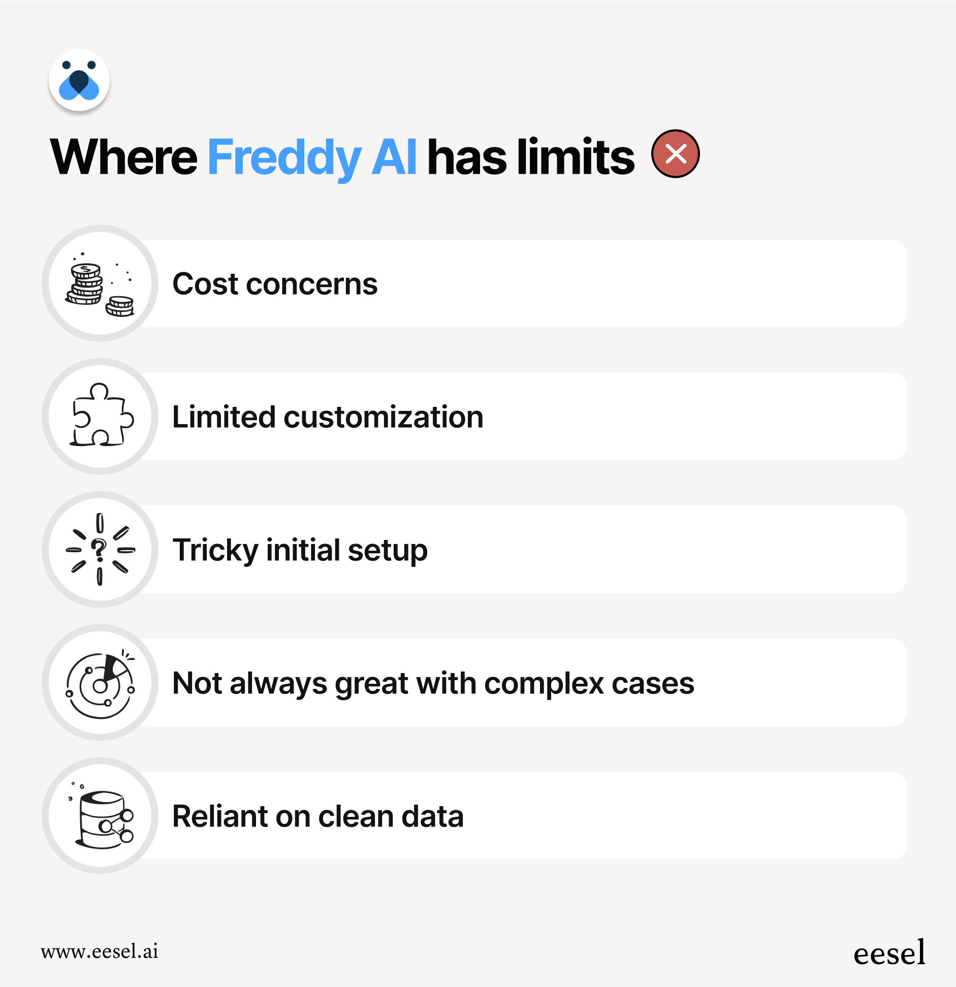 a chart showing the main limitations of Freddy AI for freshdesk