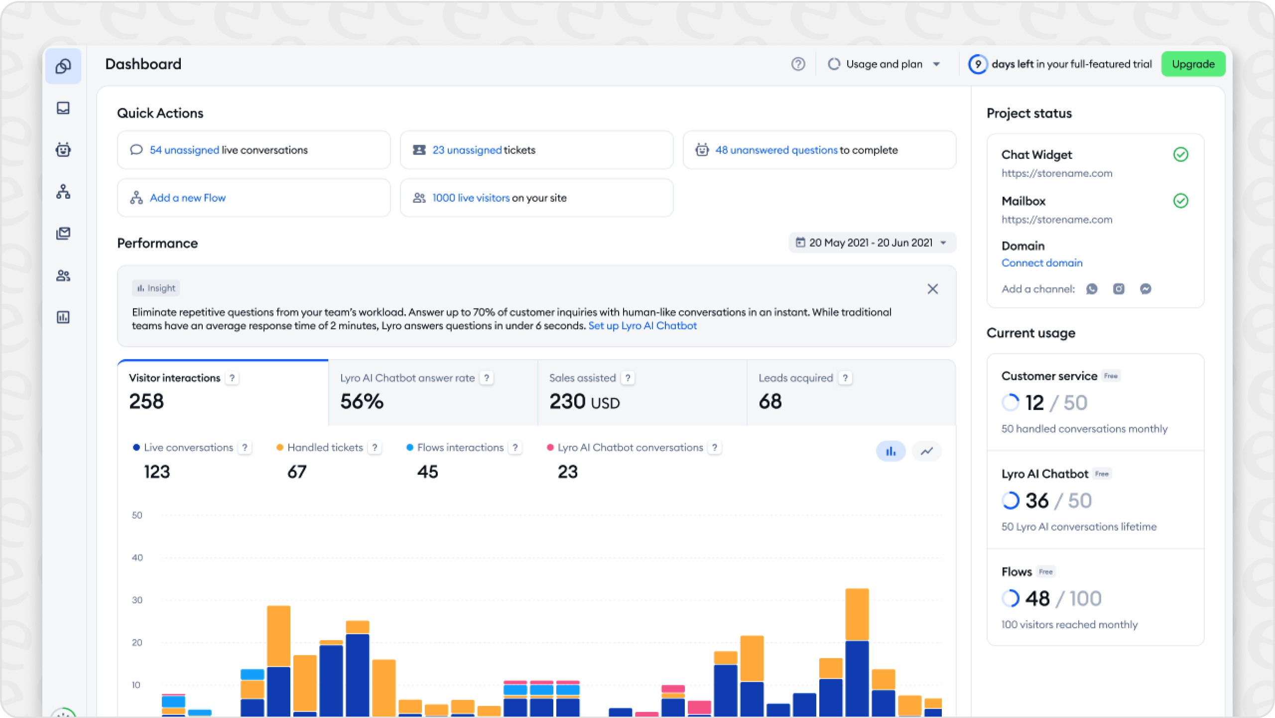 dashboard of the Tidio app for customer service