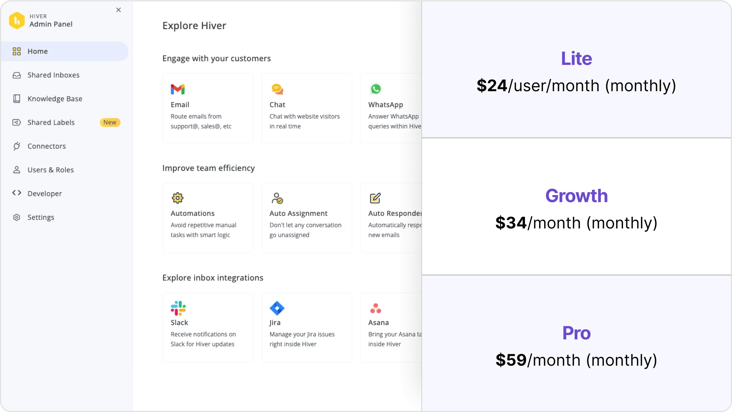 Ai pricing info for Hiver and screenshot of dashboard