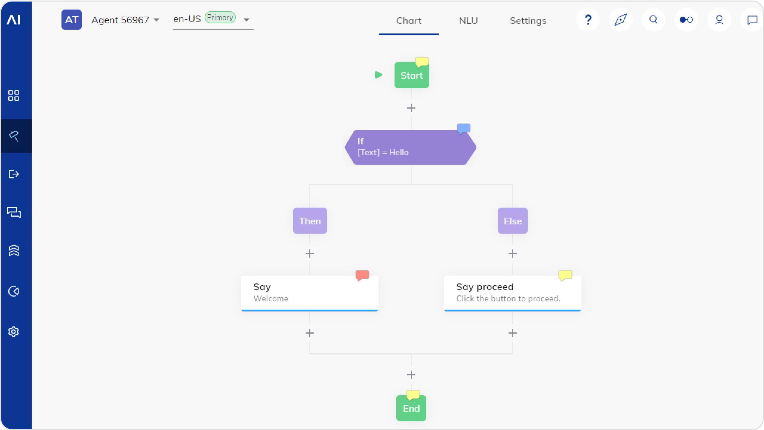 a screenshot of Cognigy's conversation tool's flow chart.