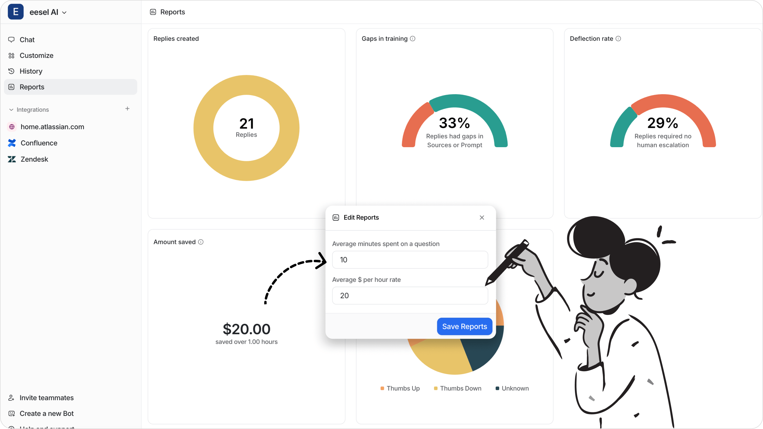 Screenshot of eesel AI's reports tab, highlighting the amounts saved calculator and its editable sections