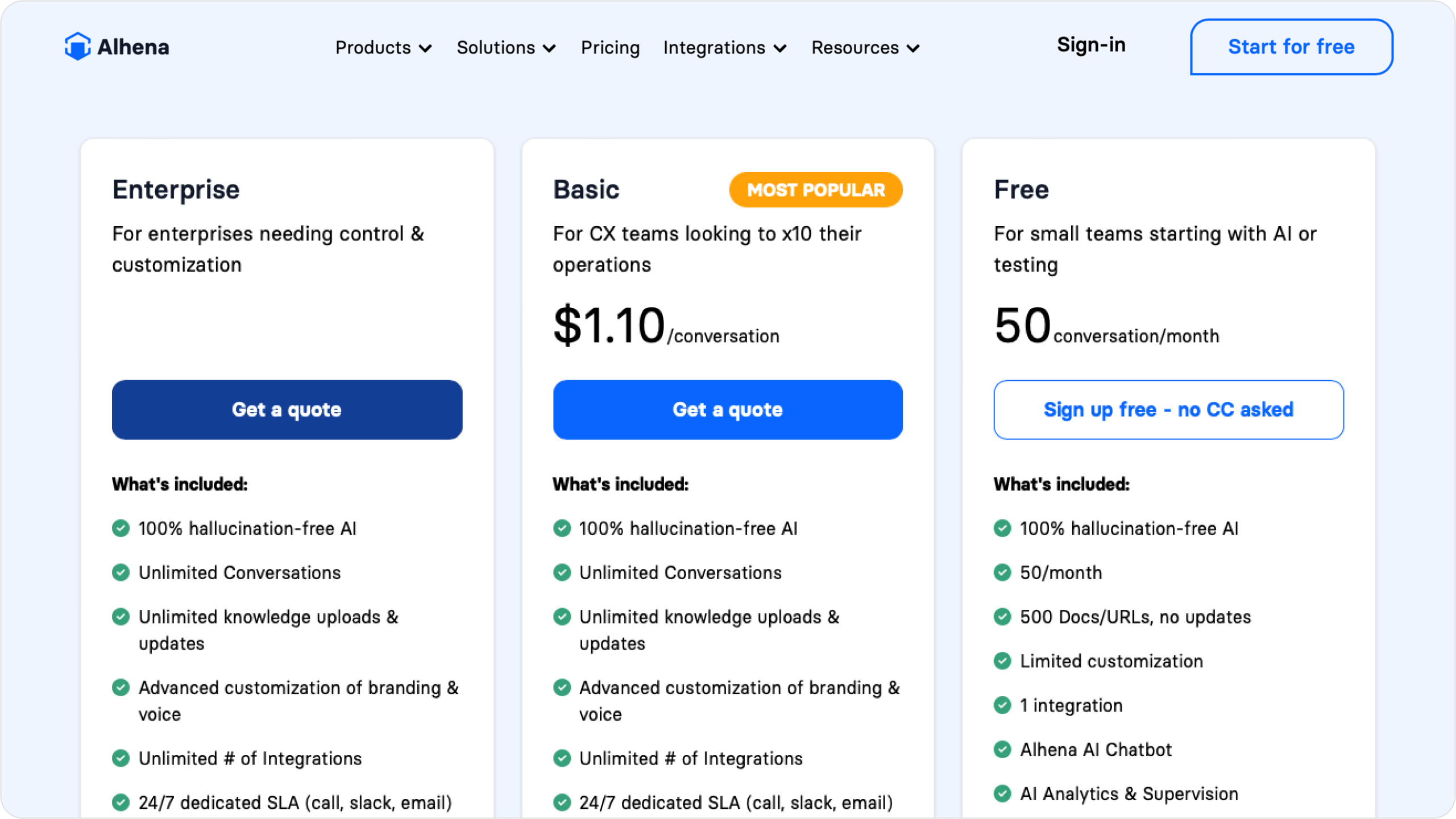 Screenshot of gleen’s pricing page