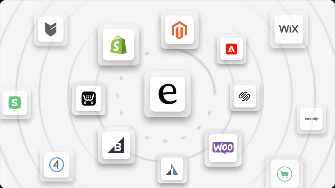 bubble map showing eesel AI's in the middle, connected to various e-commerce systems, such as: Shopify, Big Commerce, Woo Commerce, Magento Store, and many more