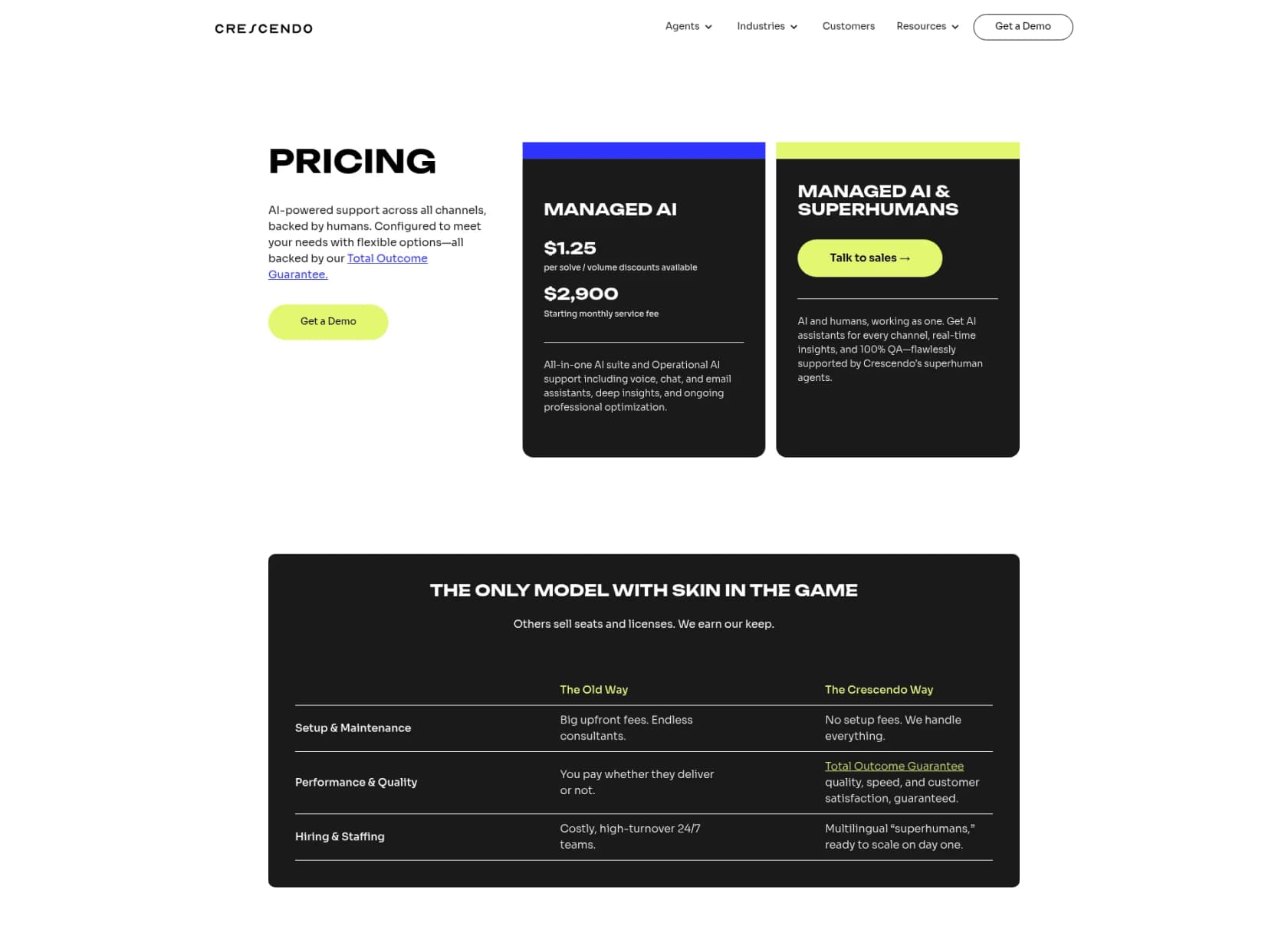 The Crescendo pricing page showing the Managed AI card at $1.25 per solve with a $2,900 starting monthly service fee, as taken from Crescendo