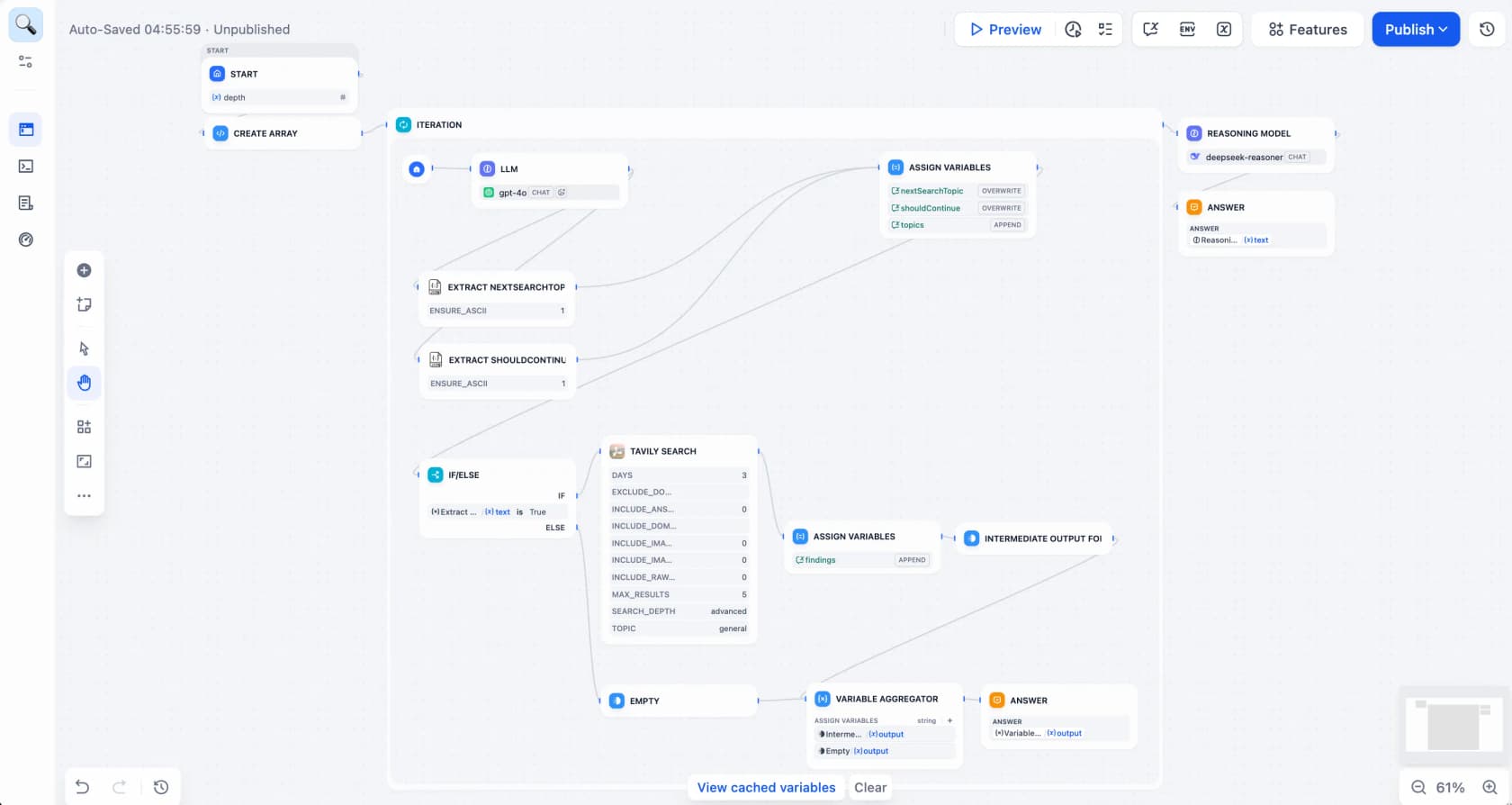 Dify's visual Workflow Studio, where you compose an agentic workflow from connected nodes