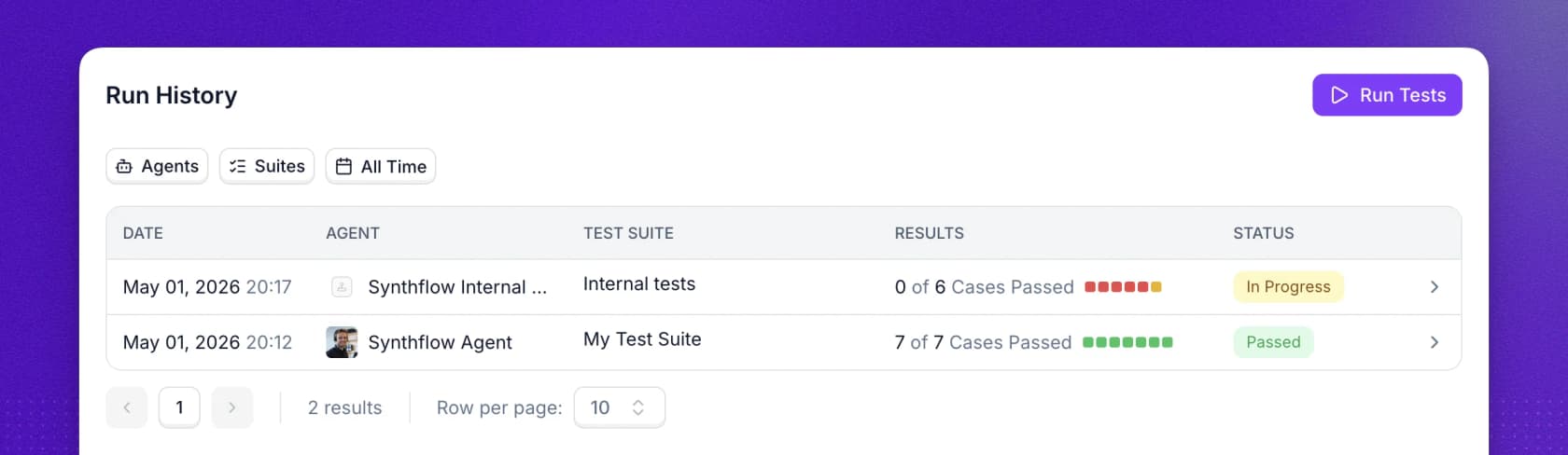 Synthflow's Test Center run history showing test suites and pass rates, as taken from Synthflow