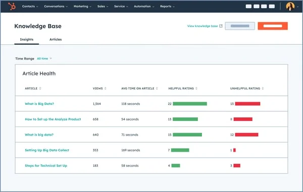 HubSpot knowledge base insights view with an article health table showing views and helpfulness bars