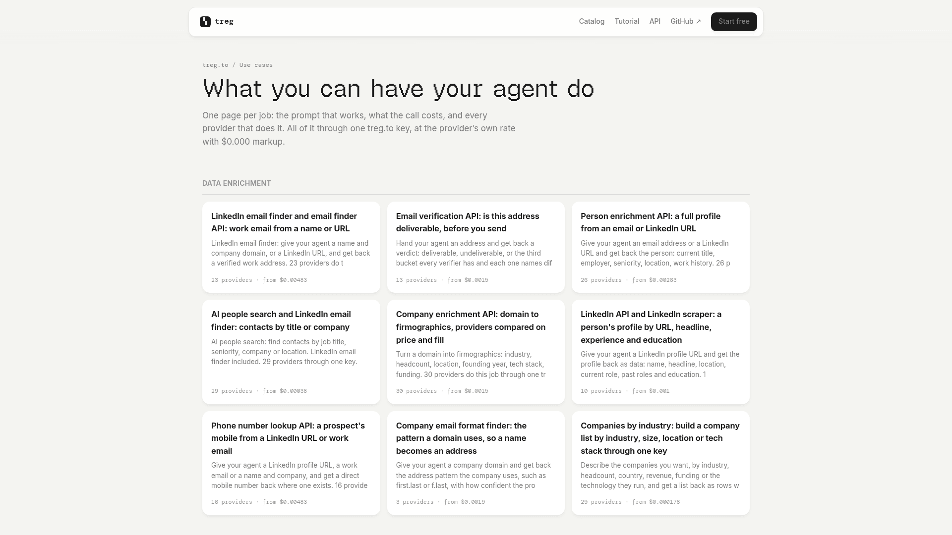 Treg's use cases page showing cards for jobs like LinkedIn email finder, email verification and company enrichment, each listing the number of providers and a starting price, as taken from Treg
