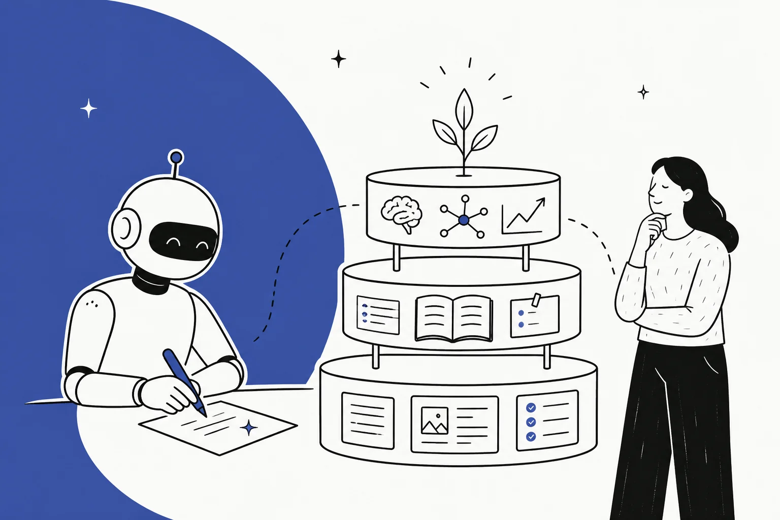 Illustration of an AI agent writing lessons into a growing wiki knowledge base across three connected layers