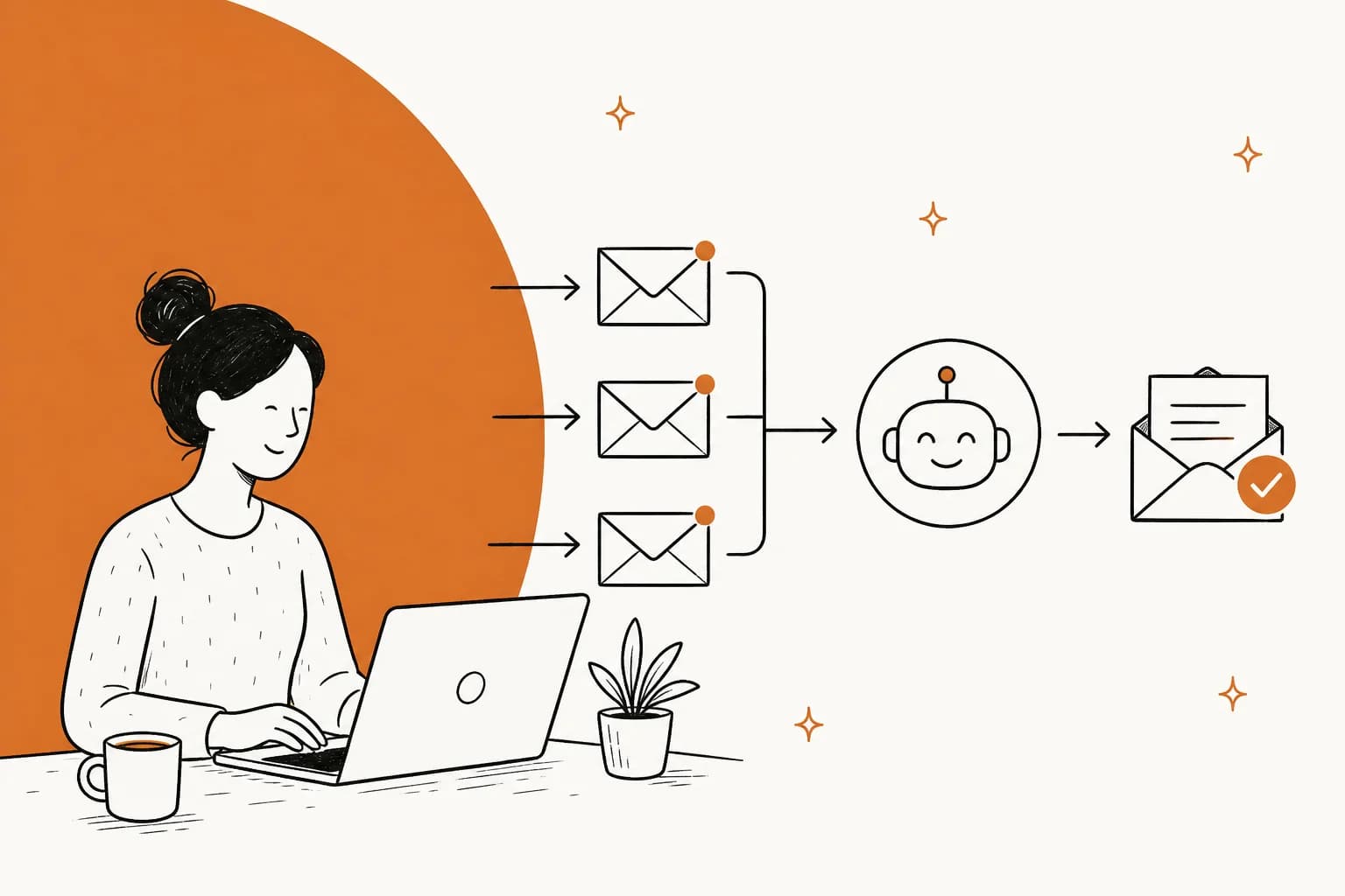 Hand-drawn illustration of a woman at a laptop while incoming emails flow to a friendly AI agent that sends back a finished reply
