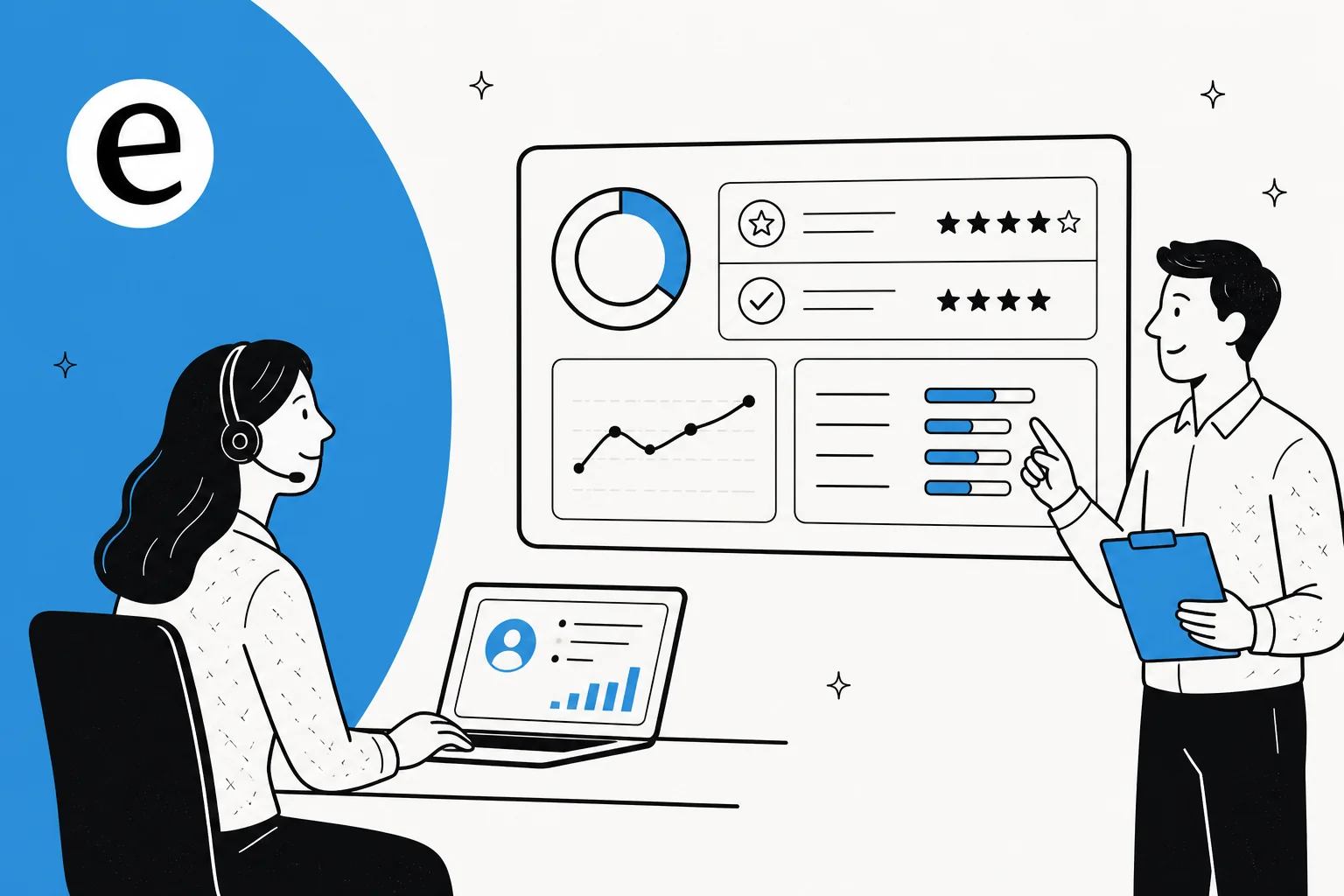 A quality assurance scorecard reviewing a customer support conversation