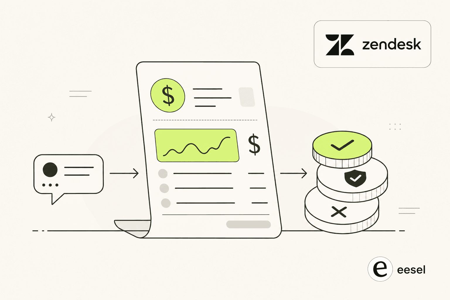 Editorial illustration of a Zendesk pay-per-resolution invoice with three resolution tokens and a small eesel watermark