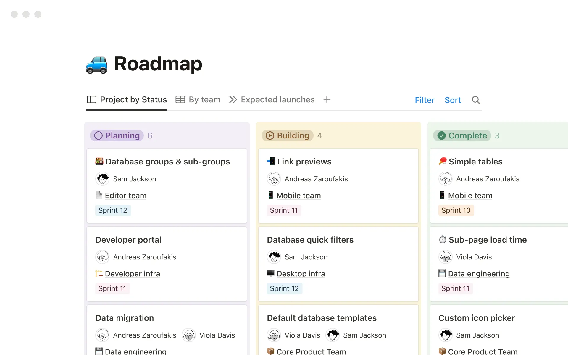 Notion projects view showing timeline and board layouts