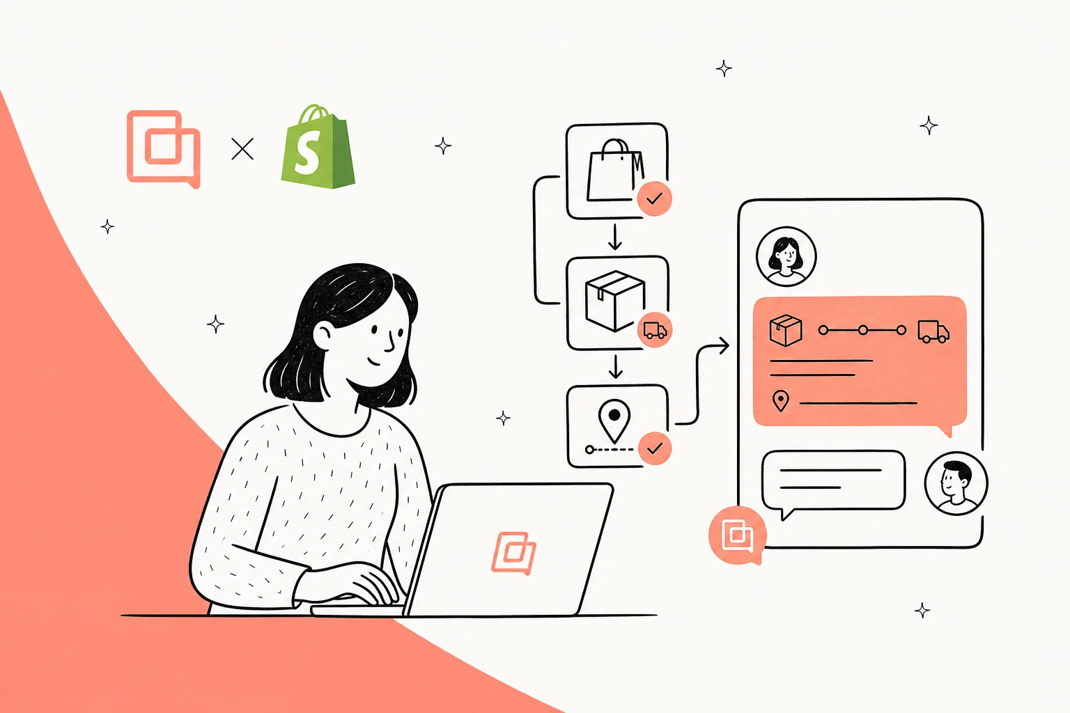 Gorgias and Shopify logos on a coral banner illustrating order data flowing into customer replies