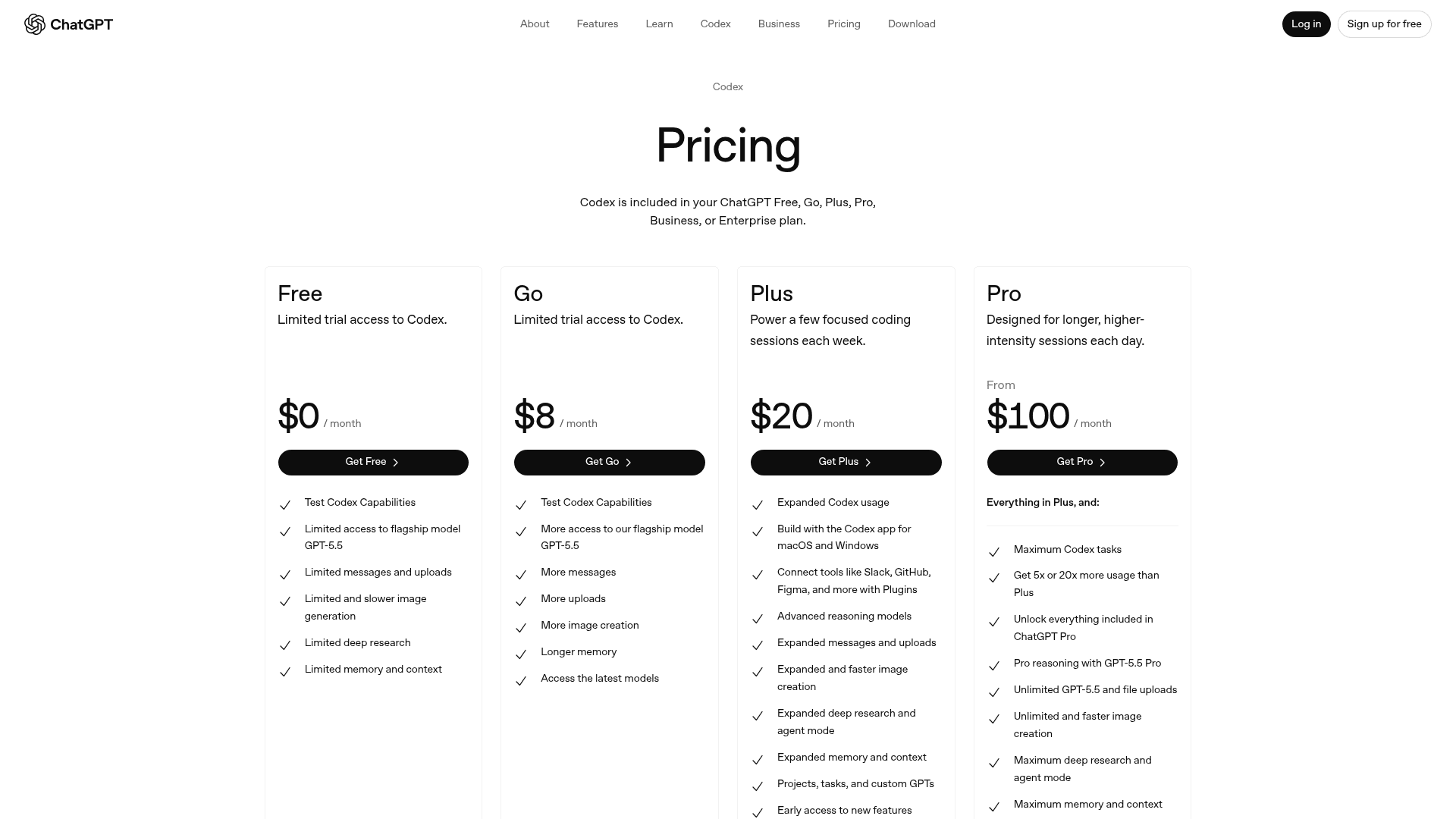 OpenAI Codex pricing page showing subscription tiers and usage details, as taken from OpenAI