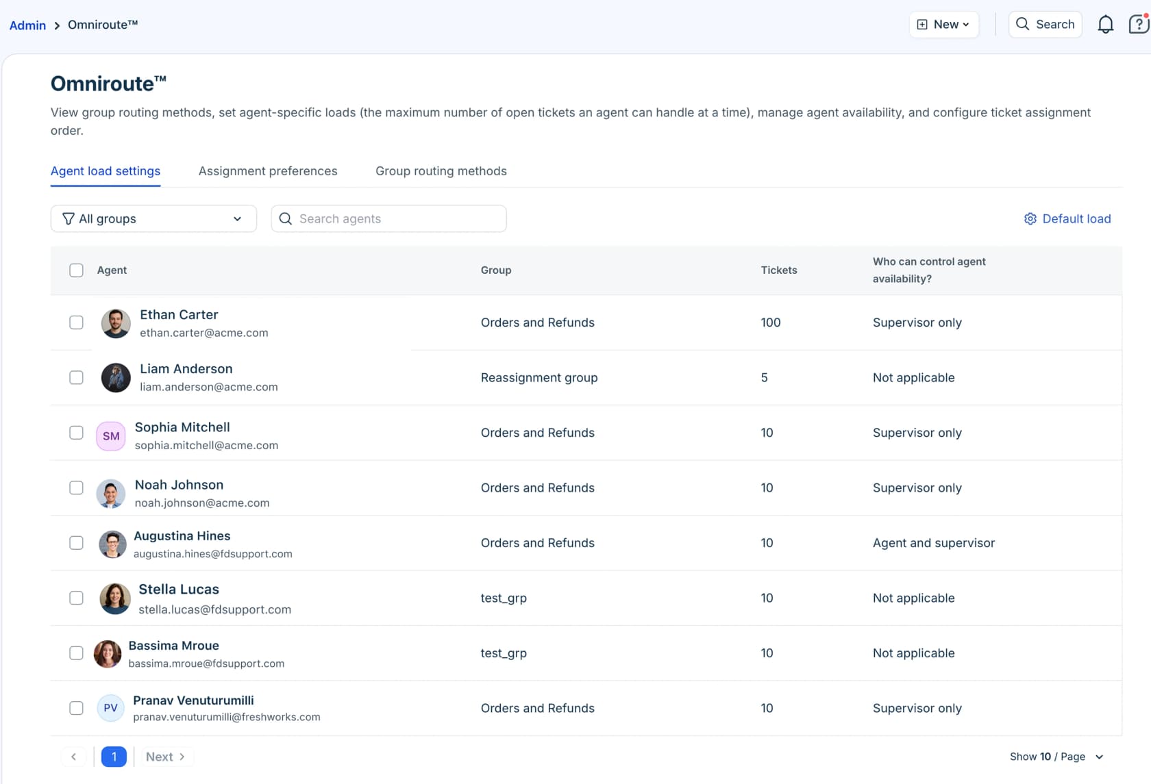 The Freshdesk Omniroute admin page showing per-agent ticket load settings and group routing methods
