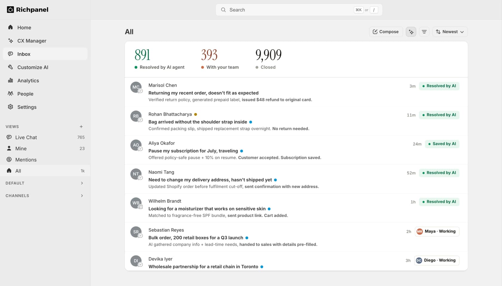 Richpanel shared inbox showing 891 conversations resolved by AI, 393 handled with the team, and individual tickets tagged Resolved by AI or Saved by AI, as taken from Richpanel