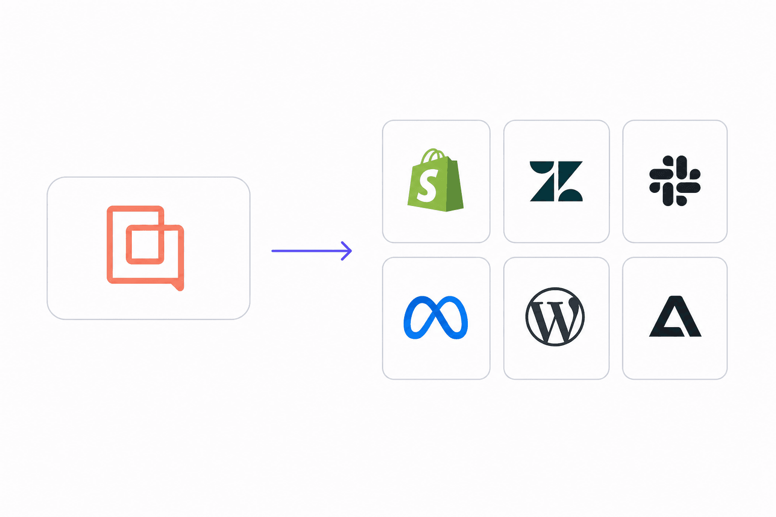 Gorgias logo with arrow pointing to a grid of alternative platform cards