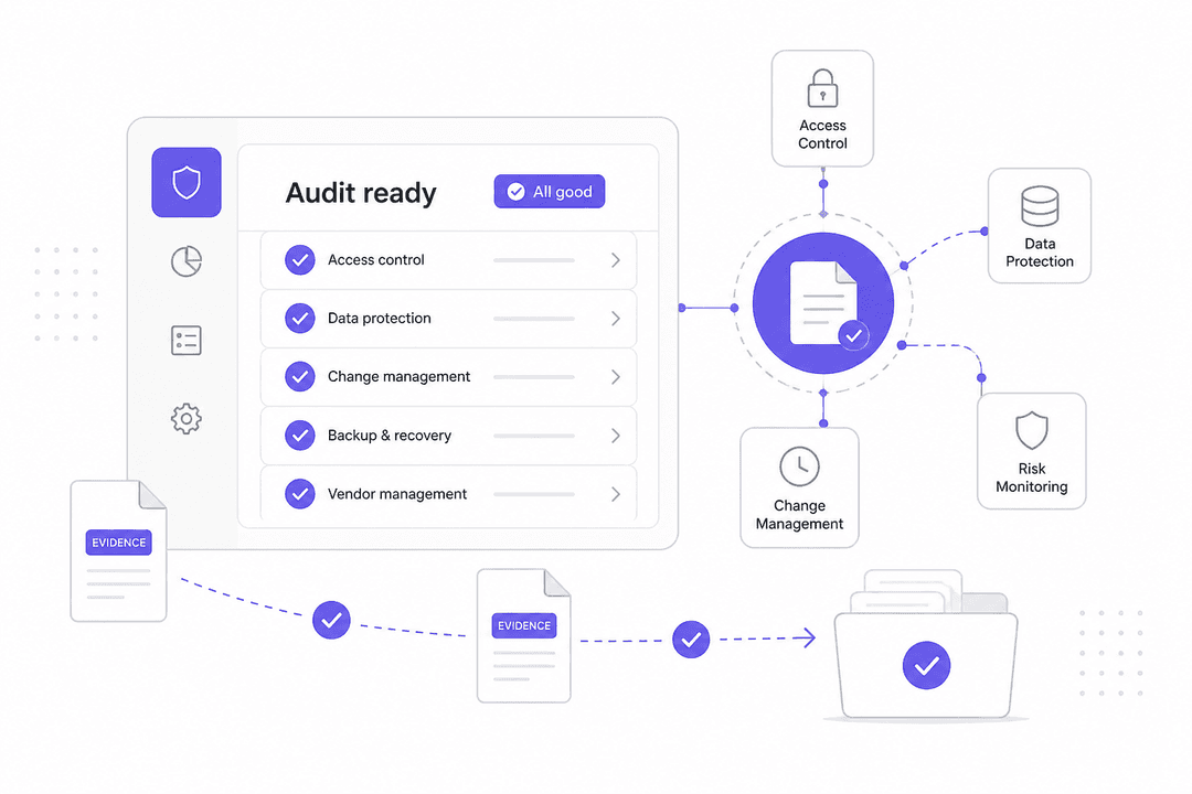 Abstract illustration of IT compliance workflows being automated with AI checkmarks and document icons on a white background