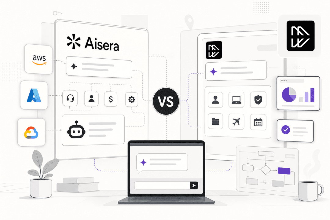 Aisera vs Moveworks: 2026年、貴社に最適なAIエージェントは?のバナー画像