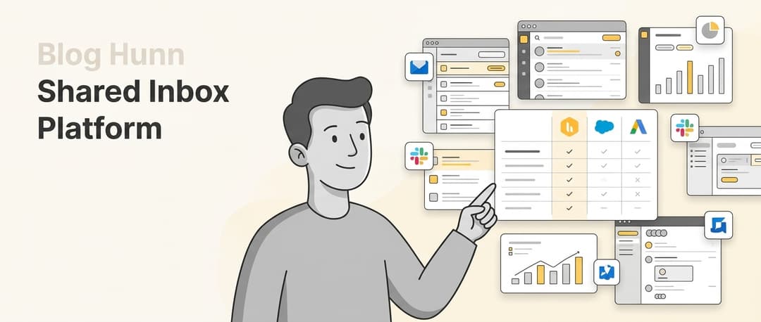 2026年版:共有インボックス向けHiverの代替ツールベスト7のバナー画像