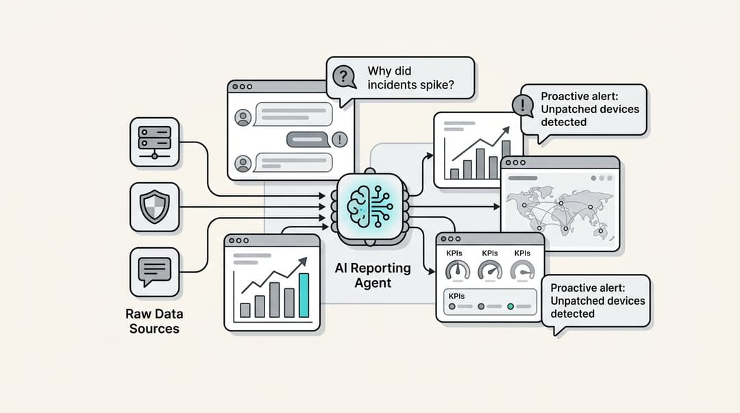 Banner image for AI for IT reporting: The complete guide for 2026