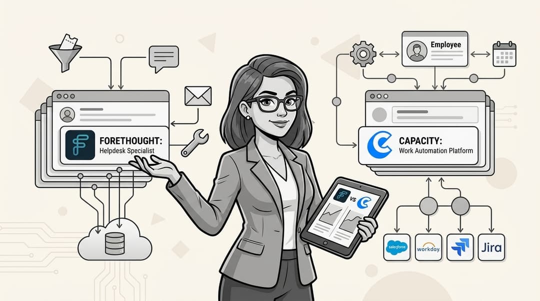 Imagem de banner para Capacity AI vs. Forethought: Qual agente de IA empresarial é o certo para você em 2026?