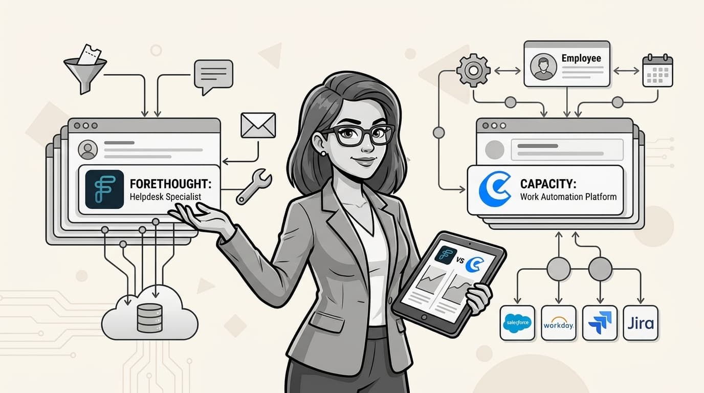 Banner image for Capacity AI vs. Forethought: Which enterprise AI agent is right for you in 2026?