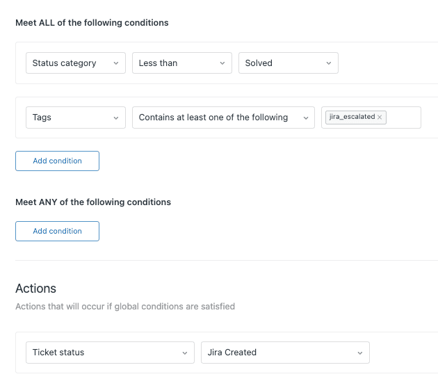 Zendesk's trigger configuration interface displaying conditions for 'ALL' and 'ANY' criteria, along with the associated actions.