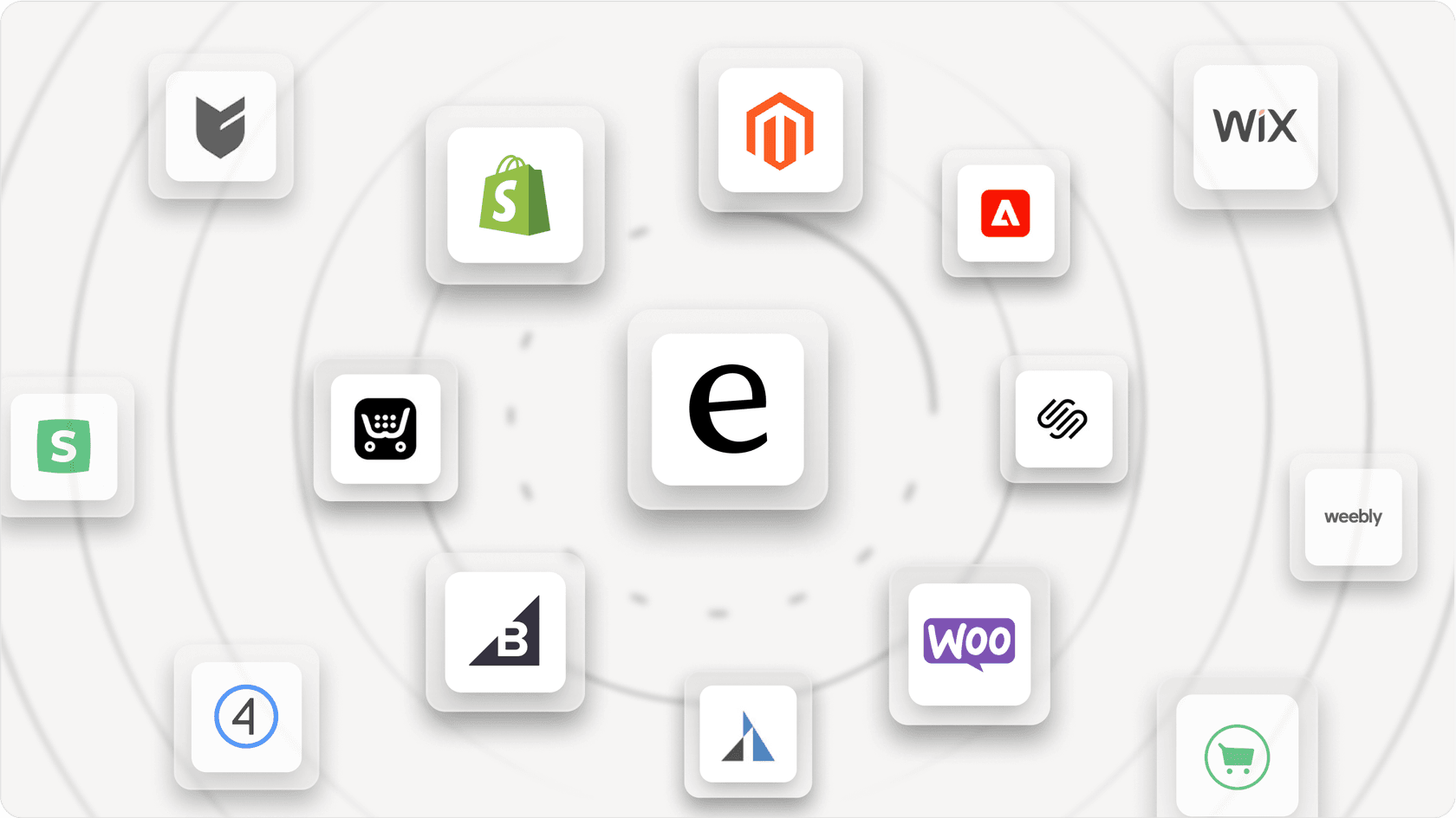 bubble map showing eesel AI in the middle, connected to various customer support systems including Zendesk, Freshdesk, Gorgias, HubSpot, and more