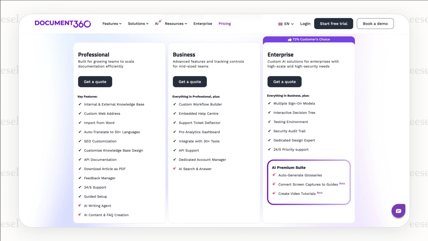 The pricing plans that include Document360 AI features.