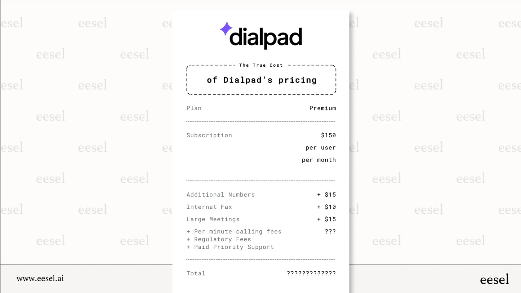 A summary of hidden fees that inflate the total Dialpad pricing.