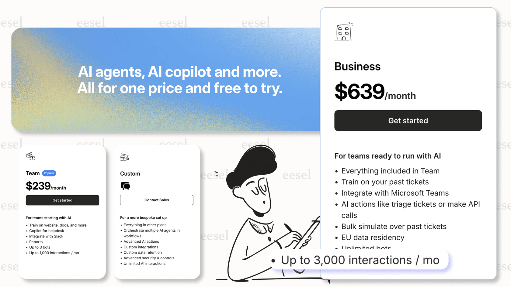 eesel AI interaction-based pricing model