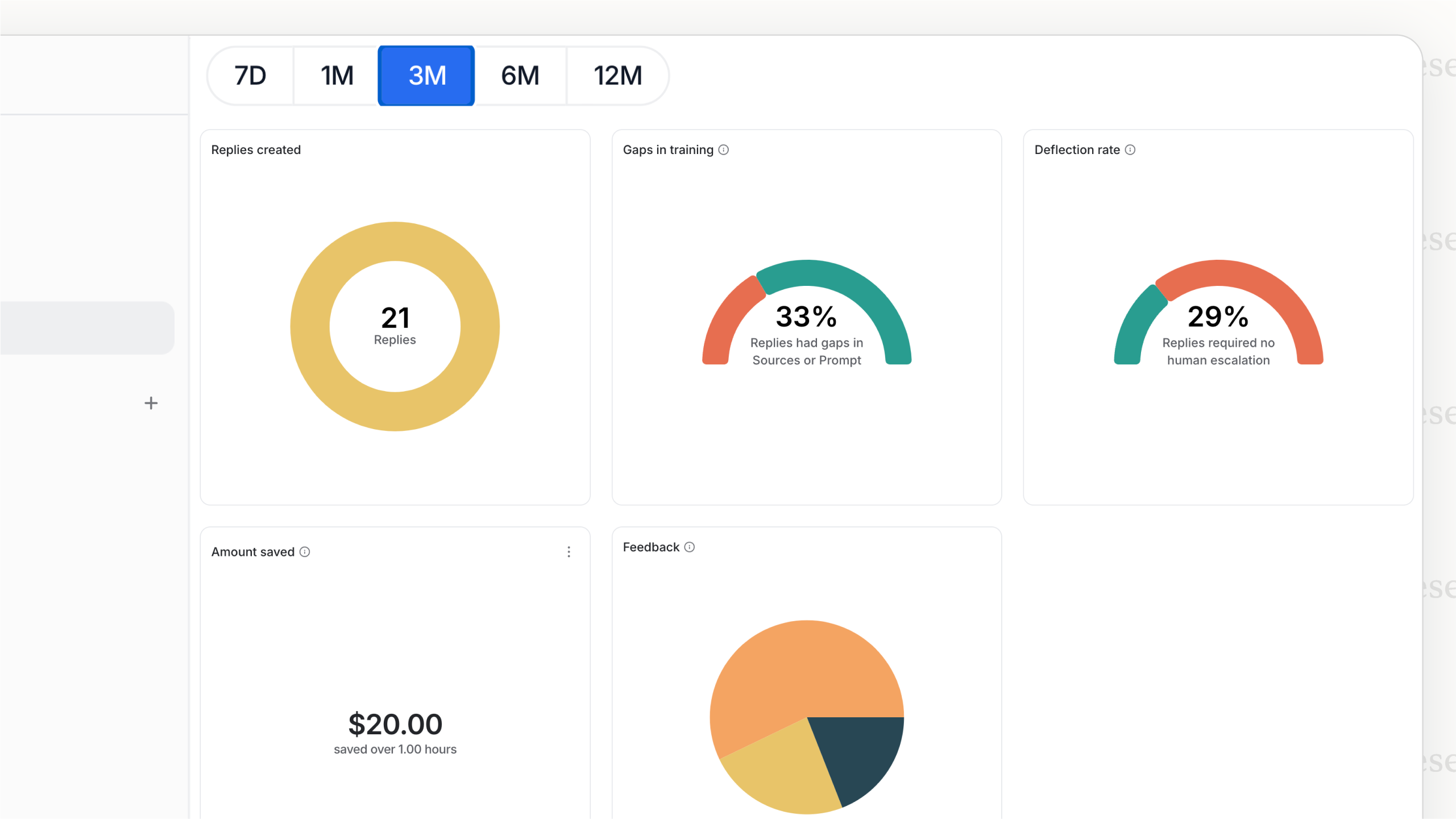 A screenshot of a risk-free simulation mode, an important step when you connect ServiceNow to AI for faster ticket resolution.