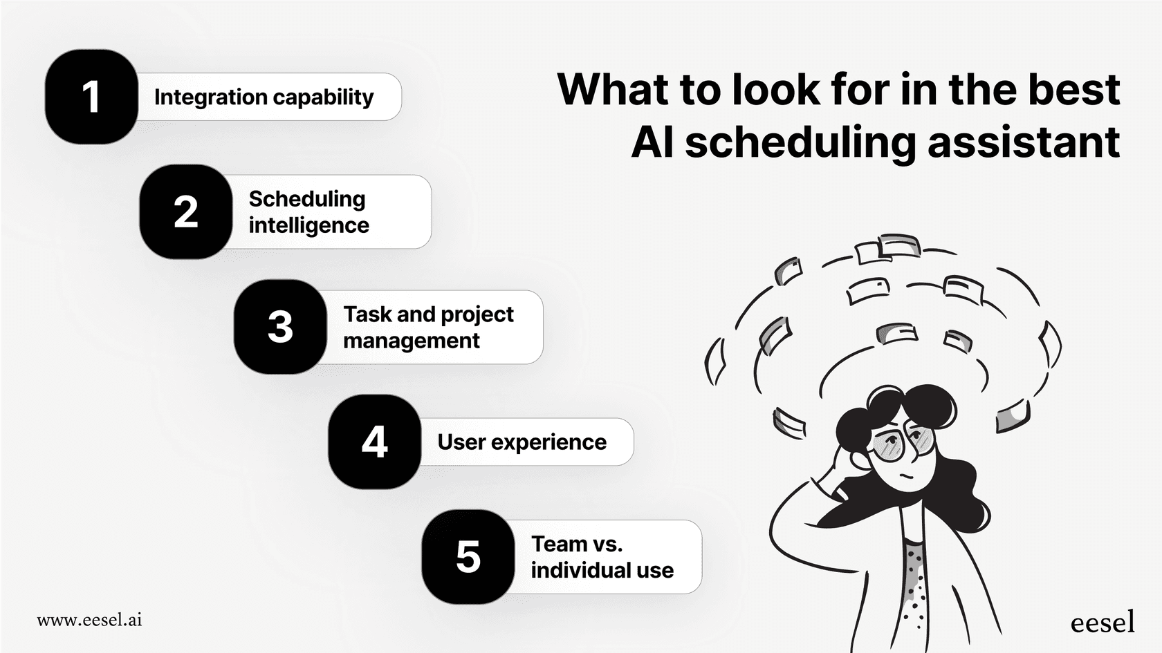 Infographic showing what to look for in the best AI scheduling assistant