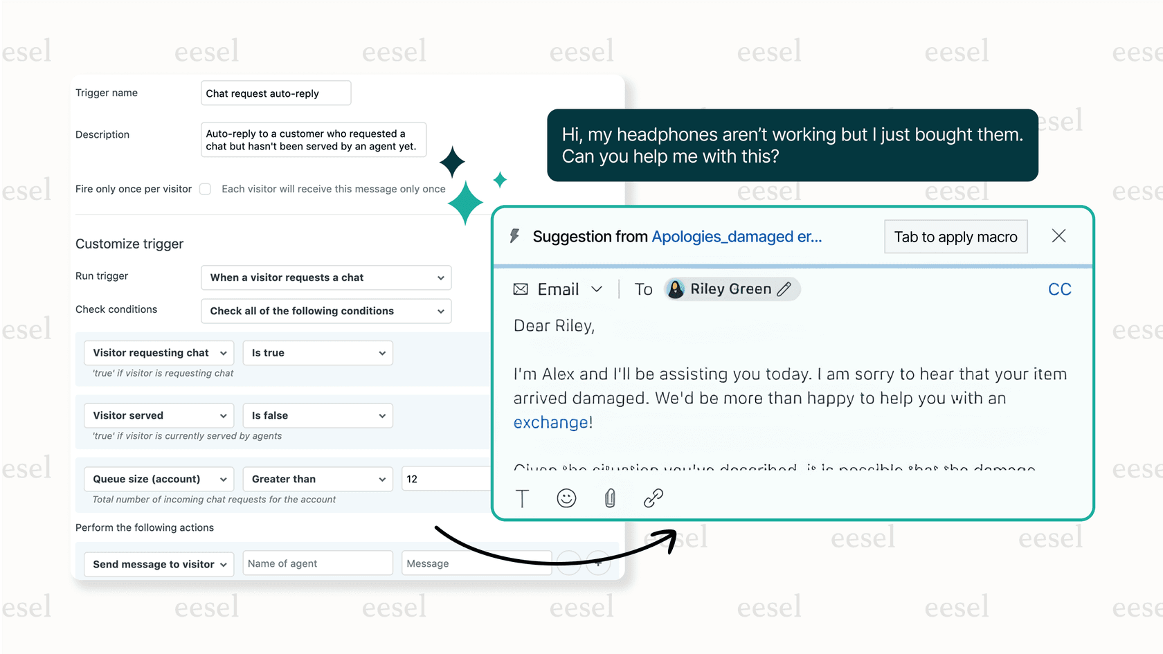 A screenshot of the Zendesk interface where a support agent is viewing a ticket, and the built-in AI for service desk has generated a draft reply for the agent to use.