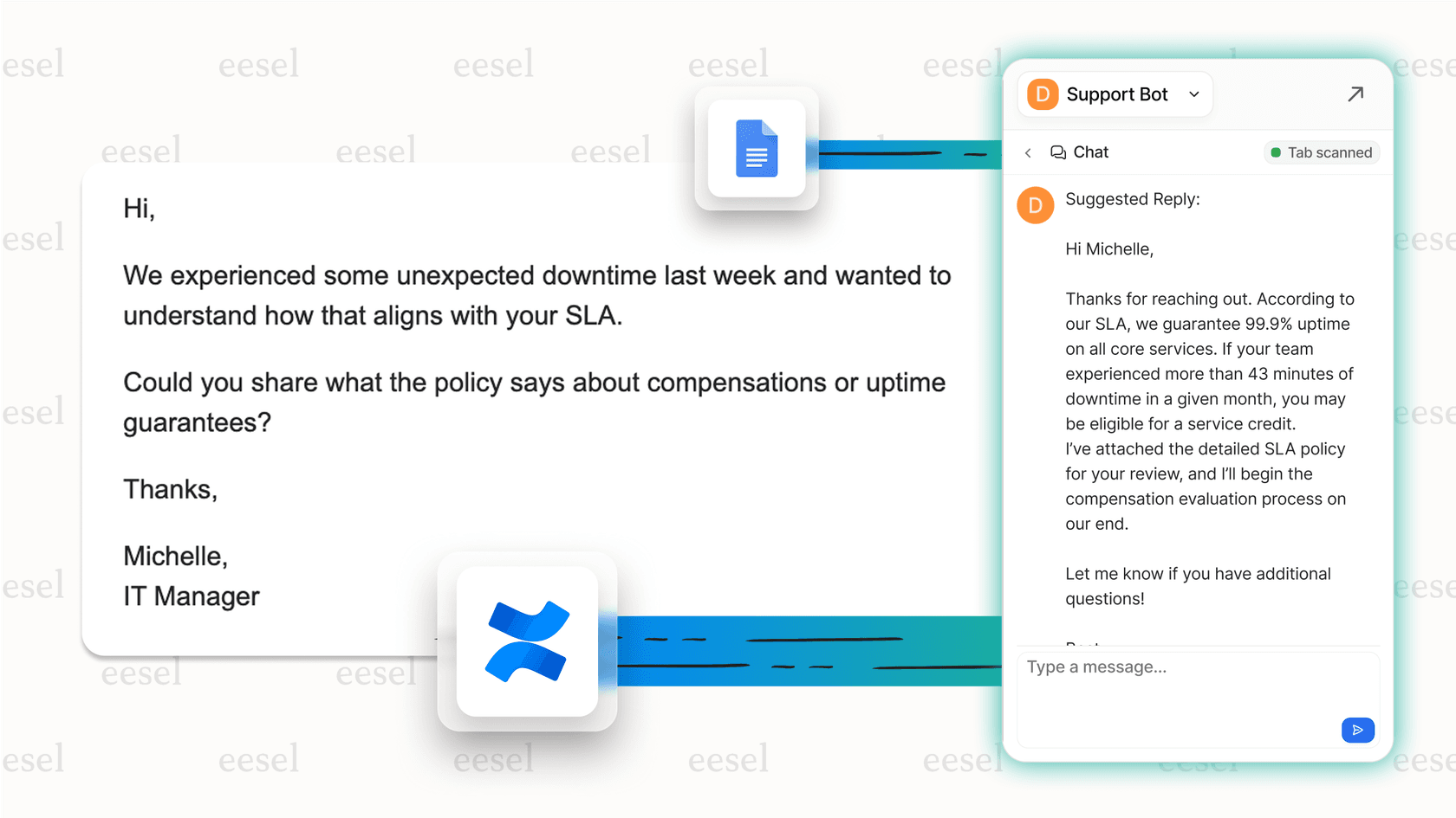 Screenshot of eesel AI copilot interface, drafting an email response by connecting to knowledge sources.