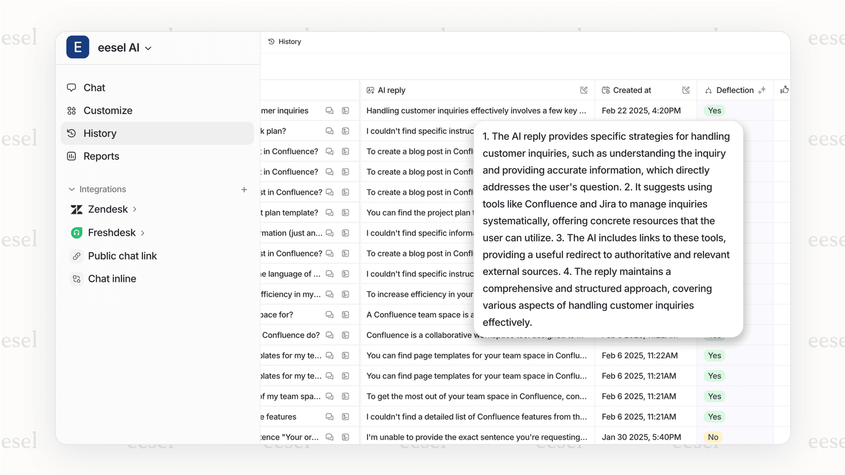 A screenshot of a performance dashboard for automated workflows, featuring graphs for AI accuracy over time and a list of the most frequently handled topics.