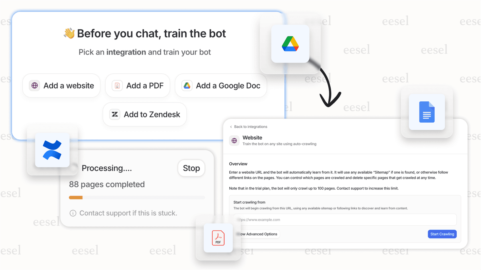 This image shows how a tool like eesel can connect various knowledge sources to enhance a Gorgias knowledge base.