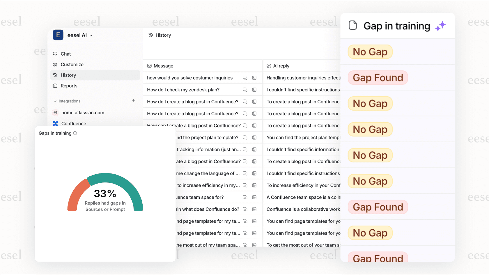 eesel AI reporting dashboard showing top knowledge gaps and insights