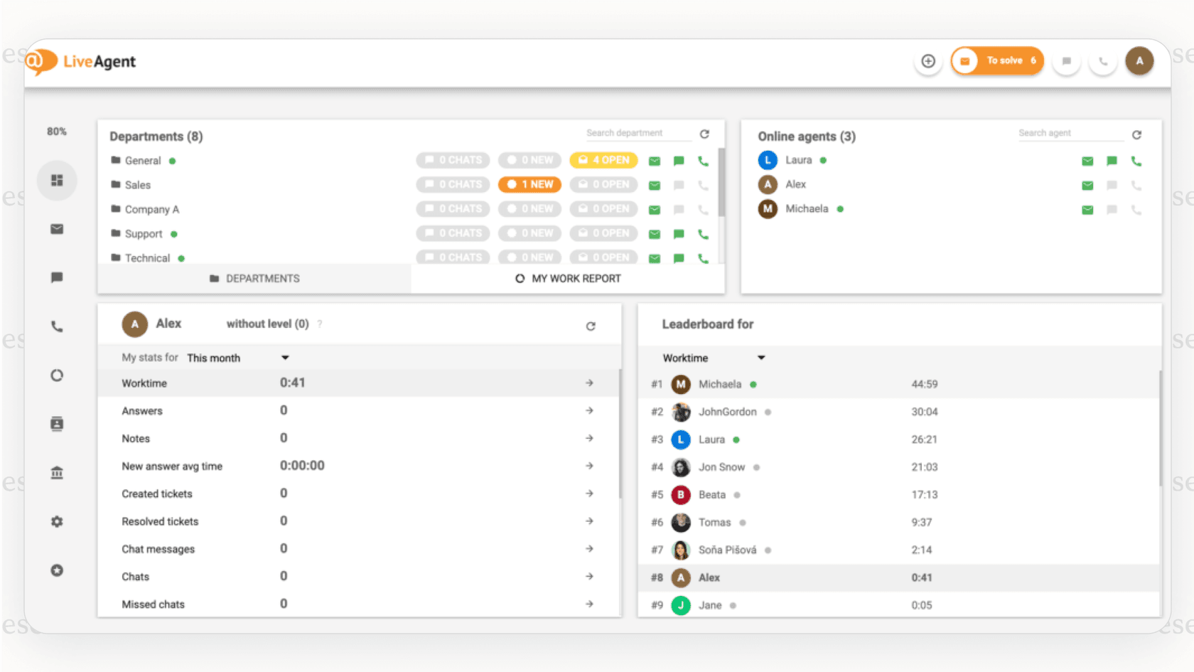 A screenshot of the LiveAgent call center feature, demonstrating why it