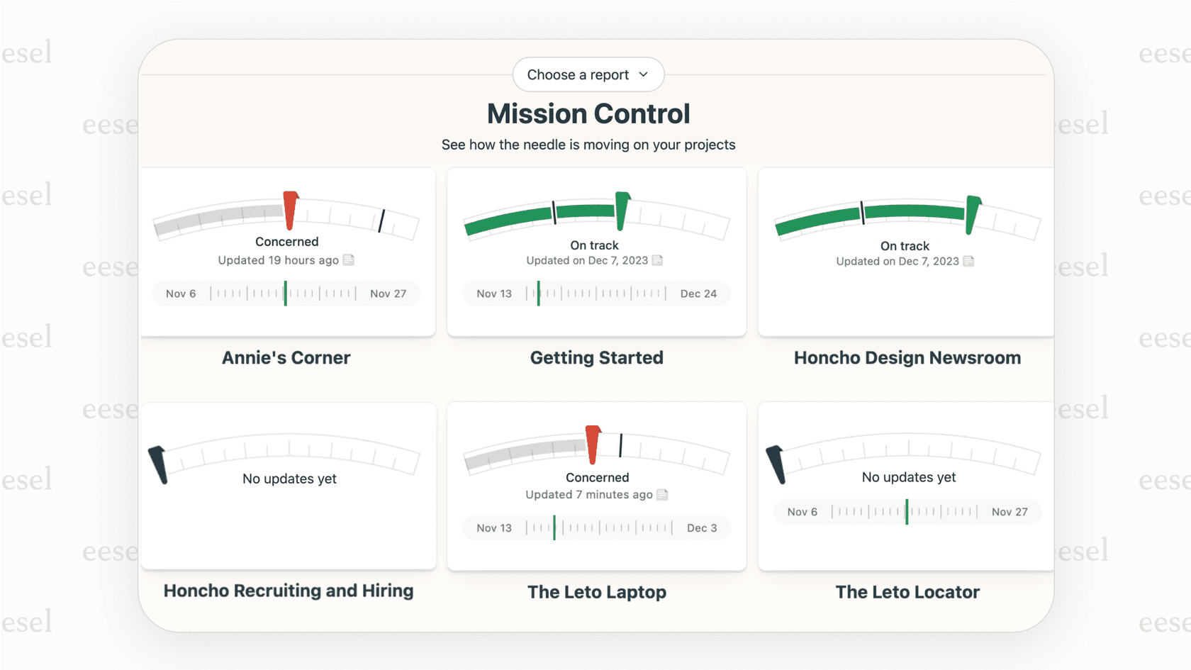 Basecamp's 'Move the Needle' dashboard in AI project management tools.