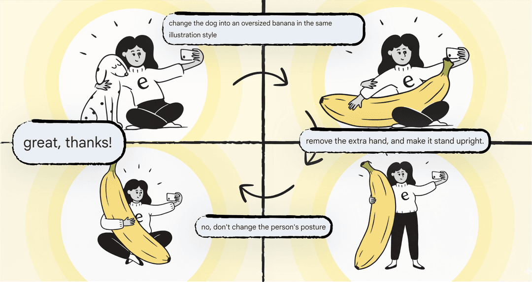 A complete guide to Nano Banana Pro pricing in 2025