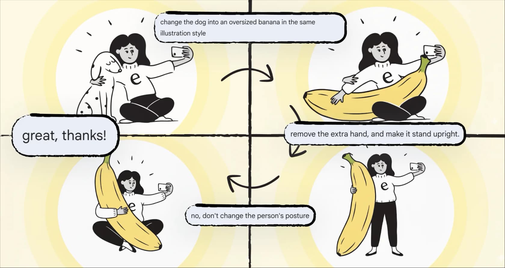 A complete guide to Nano Banana Pro pricing in 2025